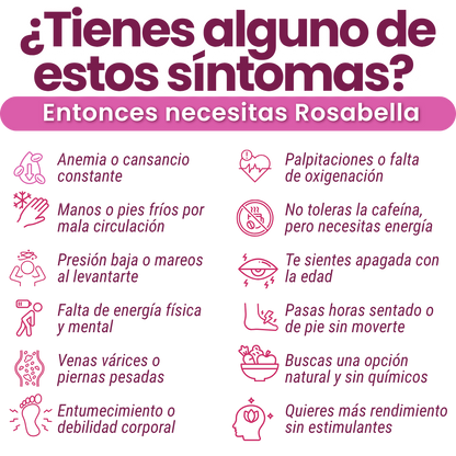 BEETROOT Remolacha en Capsulas
