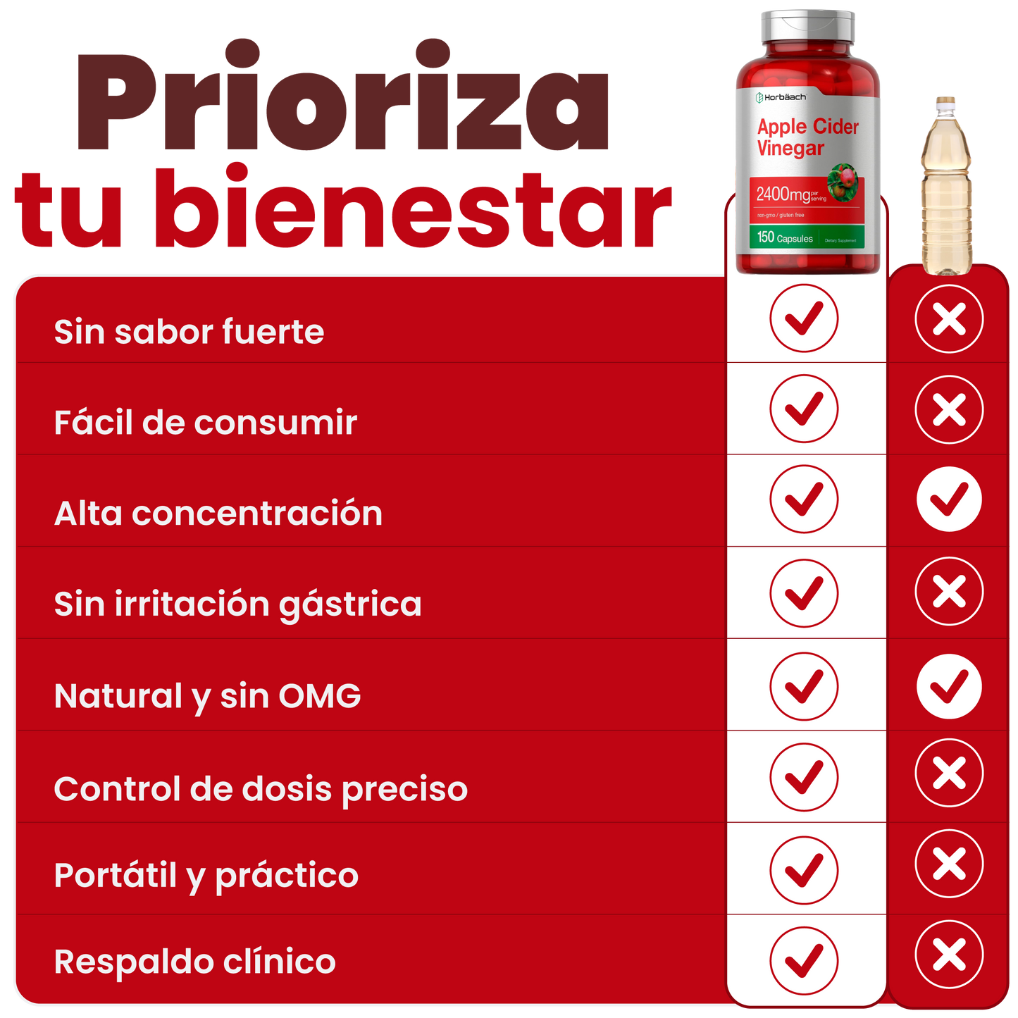 Vinagre Manzana en Capsulas