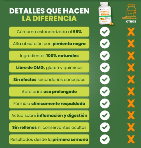 Turmeric Curcumin® - 120 Capsulas de Cúrcuma - UPSELL